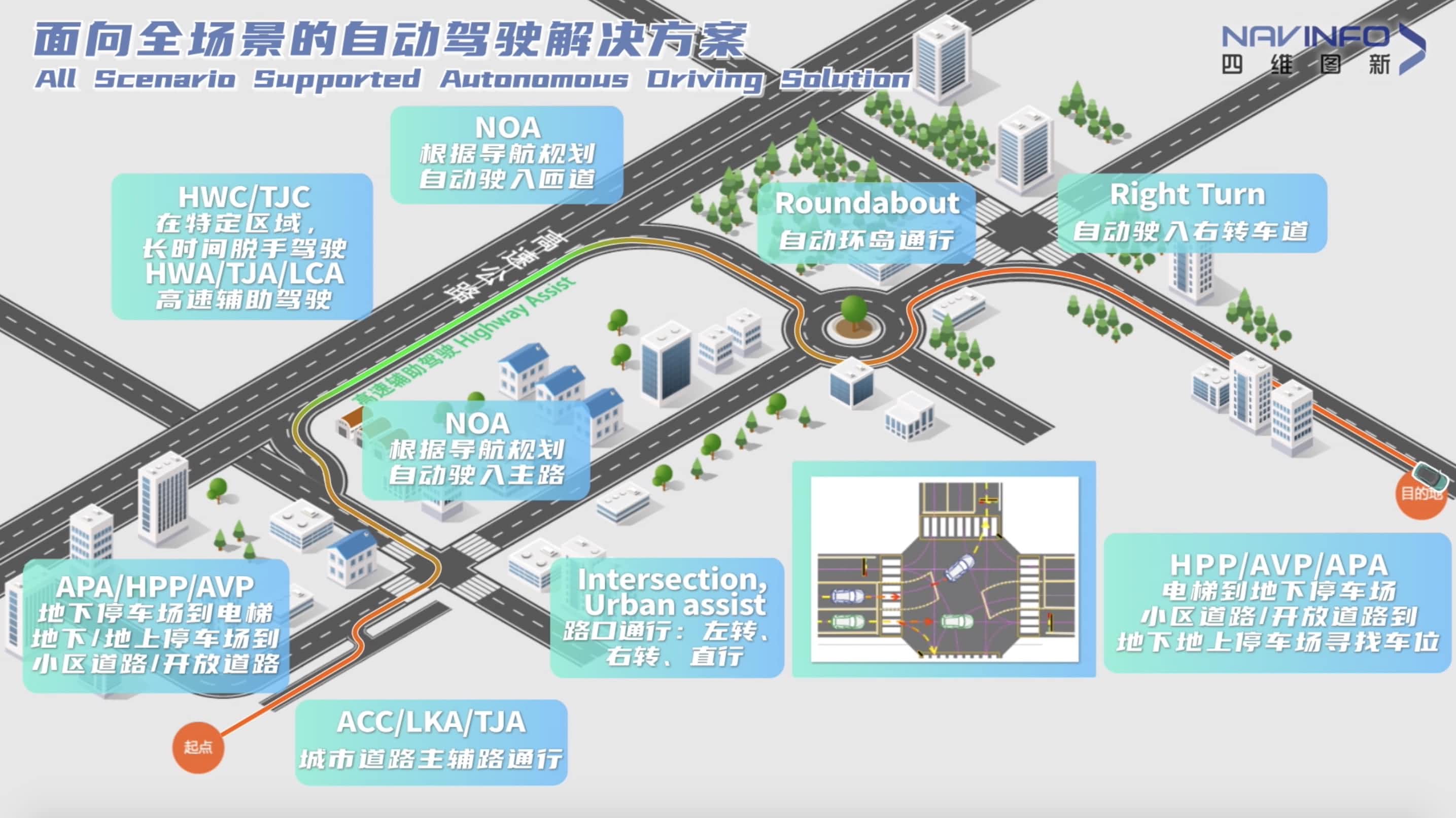纽约国际588888上半年营收稳步增长 各业务领域机会前景广阔