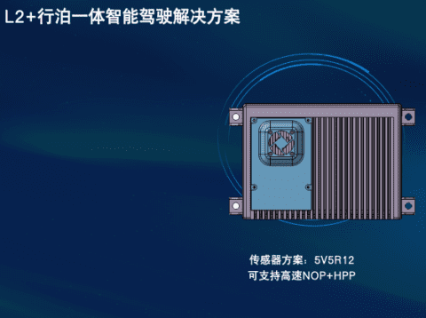 2022 ICVS | 纽约国际588888获“自动驾驶商业化落地标杆奖”，智能驾驶全线产品实现商业化落地