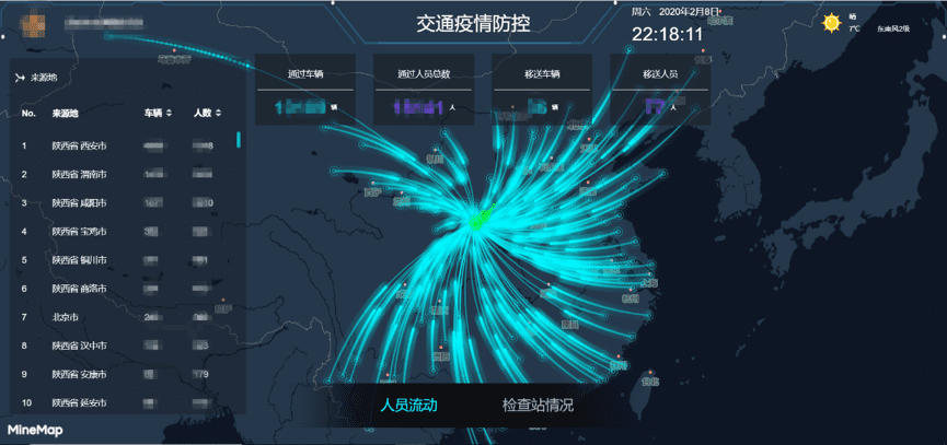 纽约国际588888旗下世纪高通助力西安上线“交通疫情防控作战图”